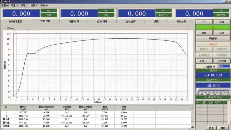 ����f��ԇ�C�y��ܛ��